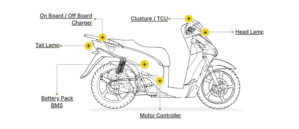Motor Controller